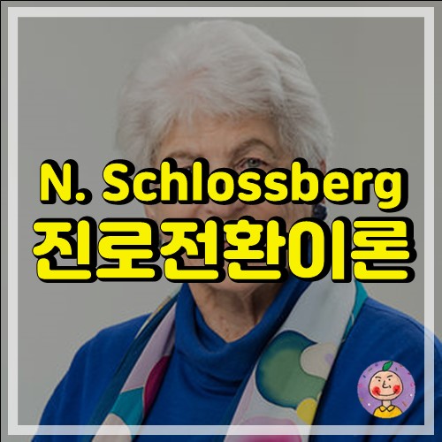 [진로학개론] 낸시 스콜스버그의 진로전환이론, 진로전환과정, 진로전환요소