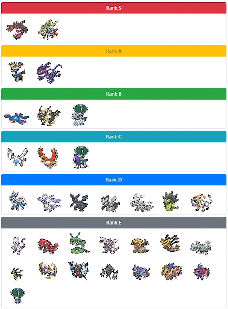 포켓몬스터 소드/실드]시리즈8 사전 정보 상편 : 전설 S~B랭크 : 네이버 블로그