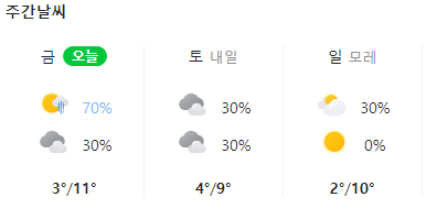  덕유산 설산 등산 21.01.22
