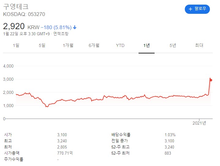  기아차 관련주