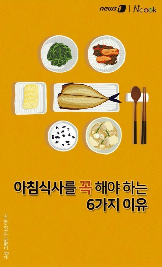  아침식사를 꼭해야 하는 6가지이유