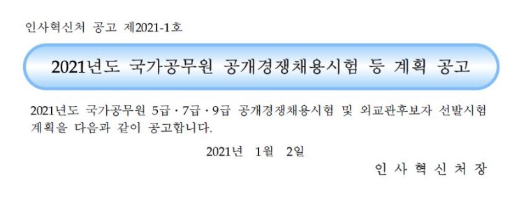  2021 9급 공무원 시험일정, 시험과목, 채용인원 등 내용 요약
