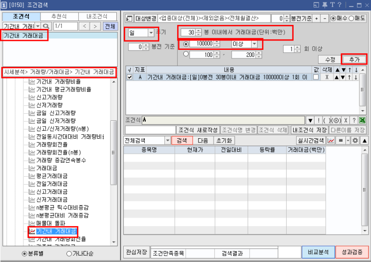  [ 키움 검색식 ] 30일간 1000억 이상 거래대금이 발생되고, 15% 이상 상승했던 종목 검색