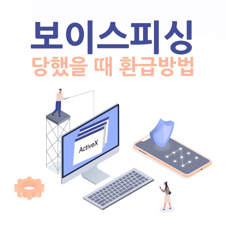  보이스피싱전화 당했을 때 환급은