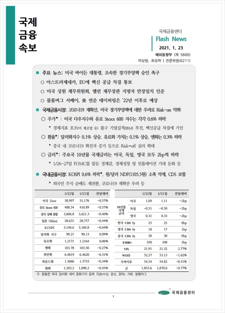 [1.23] 미국 바이든 대통령, 조속한 경기부양책 승인 촉구, 국제금융속보