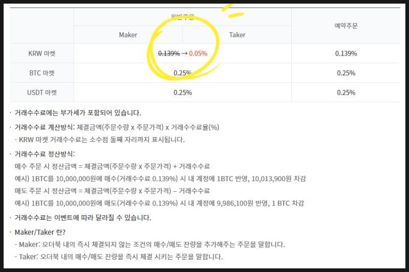 비트코인 하는법 가장 쉽게 설명해드림