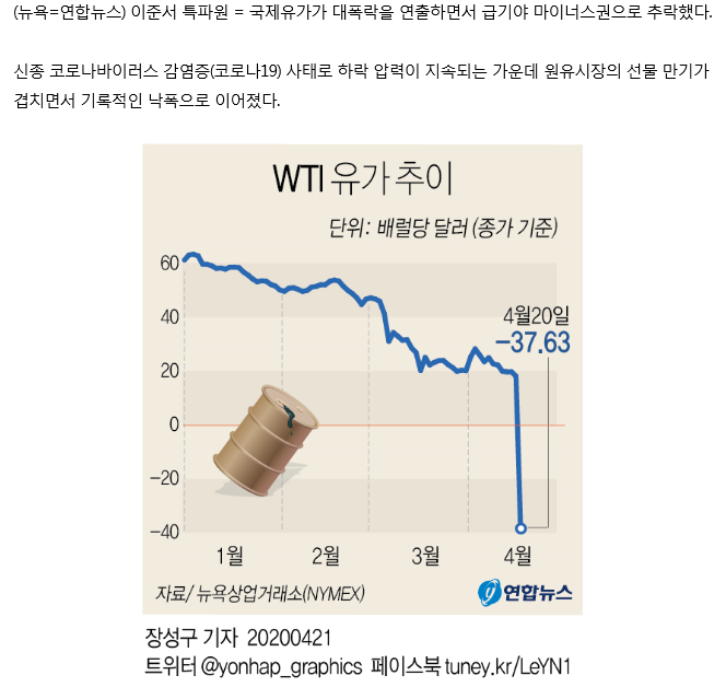  ETF 투자하기 - 미국 에너지 기업 ETF (NRGU)