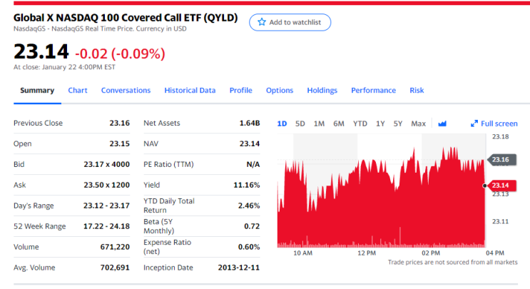  # 고배당, 월배당 ETF 소개( #QYLD)