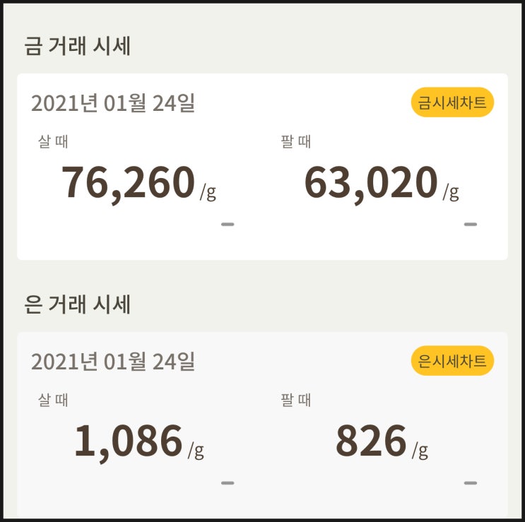 [금값, 은값] 시세 확인하세요