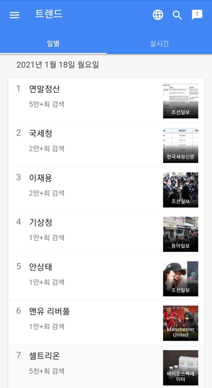  지난 한주간의 구글 트렌드입니다.  도움이 되실 분들이 있어 올려드립니다.