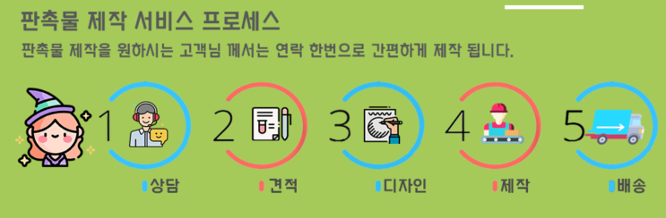  기업의 판촉물 도 역시  세이브원과 함께~!!