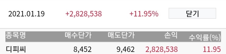  2021년 1월 3주 주린이의 주식투자 결과