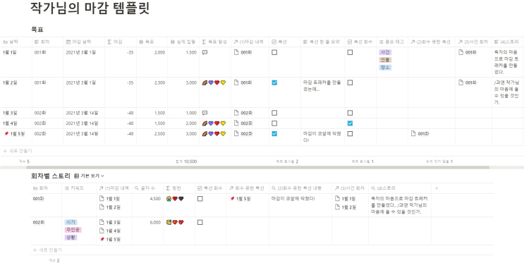 노션 작가 마감 템플릿 v.1 공유 노션 작가 마감 템플릿 v.1 공유