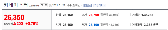  혹시, 이주식 알아요? [키네마스터] 조정은 끝났다??