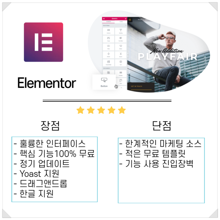  Elementor(엘리멘토) 페이지 빌더는 누가 사용하면 좋을까?