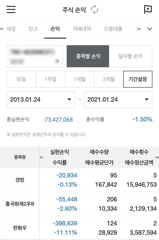  급등주, 테마주 무료로 추천받고 수익내자(feat.이코노미플라이)