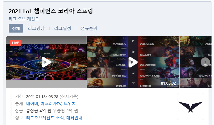  <LCK> kt의 딜러진 활약, T1 꺾고 대전 승리