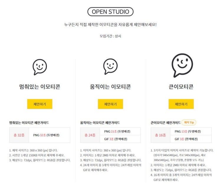  [밀덕아내]카카오톡 이모티콘 상품화 과정
