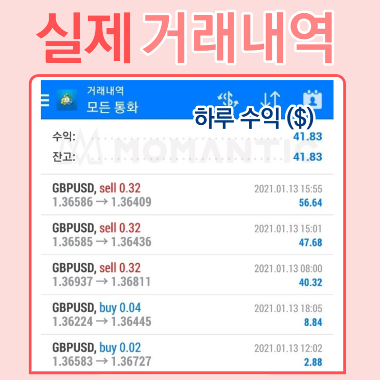 자동매매 8거래일 수익률 5.87% FX 주식AI자동매매