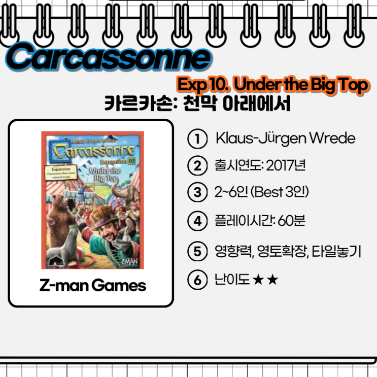  Carcassonne Exp 10. Under the Big Top / 카르카손: 천막 아래에서