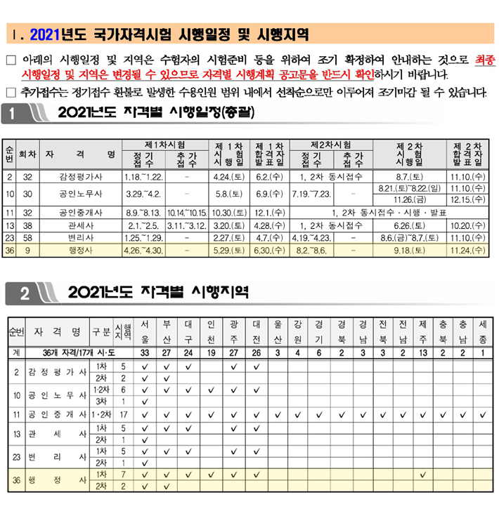  2021년 국가자격시험 시행일정 등 사전공고