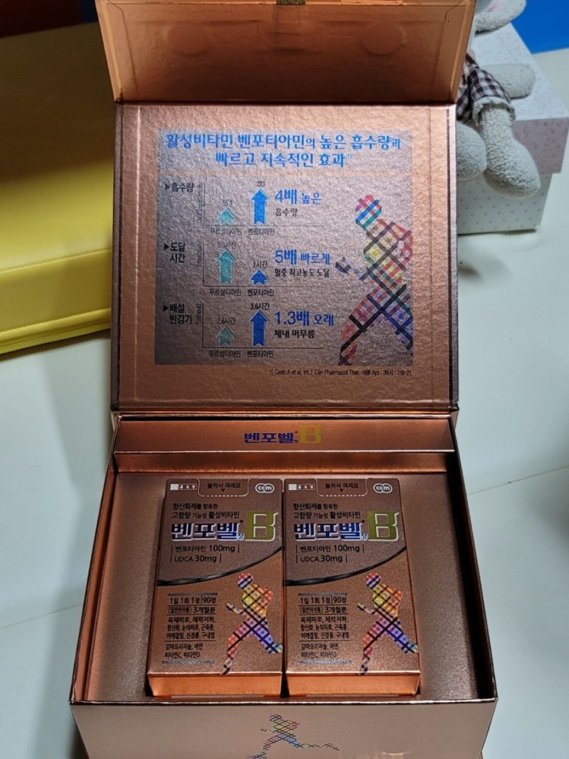 남시약국 종합비타민 벤포벨B, 헬스리버, 메가트루파워 구매 6