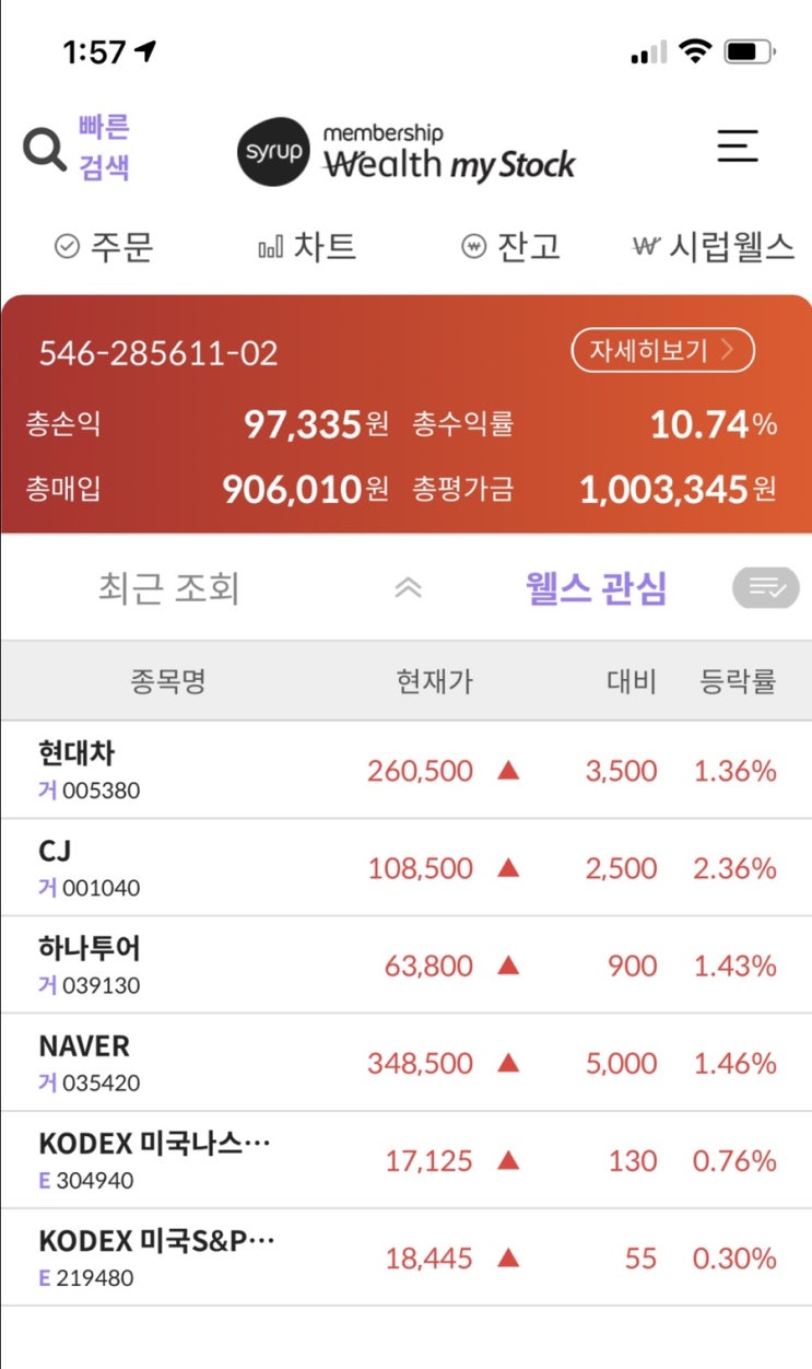  미니스탁 단점? 주린이 뜻은 일단 해보라는 거야