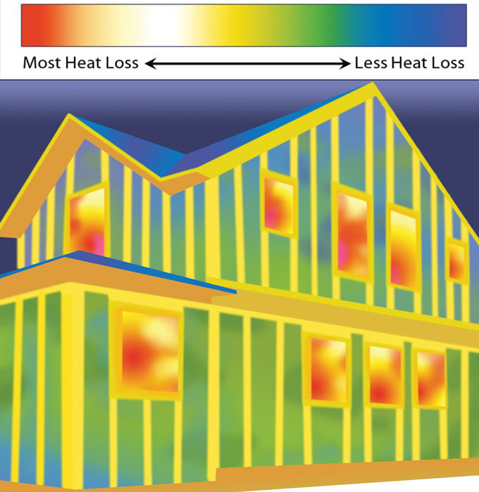  Thermal bridge : 건축물 성능에 영향을 미치는 열교 현상