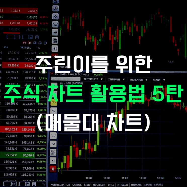  주식차트 이것만 알면 공부 끝! (매물대 차트 보는 법)