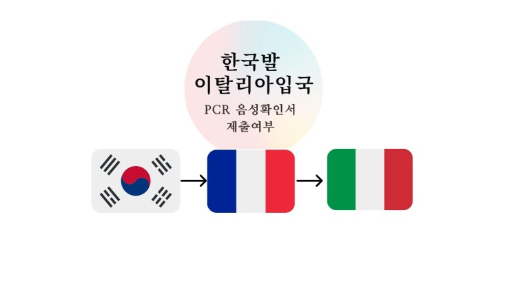  출국정보 :: 프랑스 경유 이탈리아 입국 PCR 음성 확인서 제출여부 에어프랑스 (21년 1월기준)