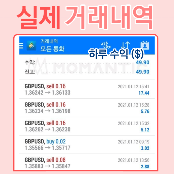  자동매매 7거래일 수익률 4.48% FX 주식AI자동매매