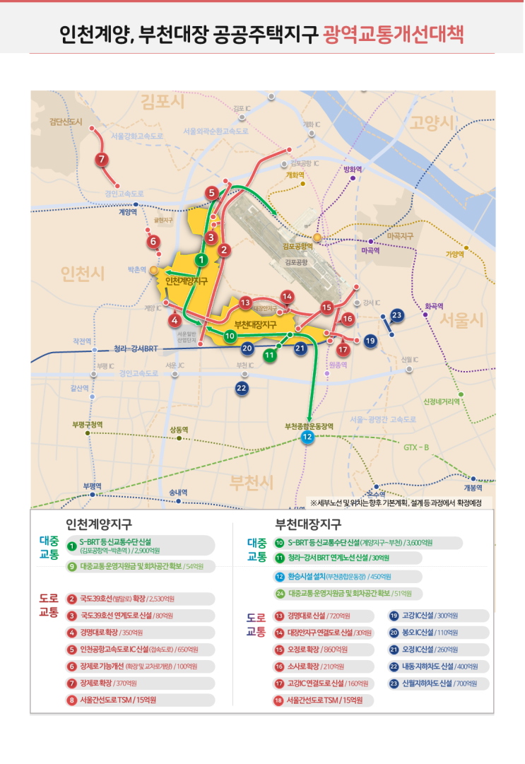  21.1.24.국토부/3기 신도시 추진현황