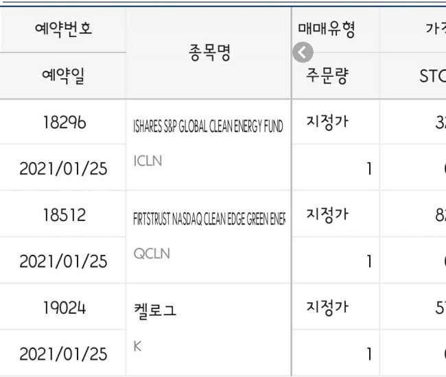  주식 공부 _ 배당주 or 미국 바이든 대통령 관련 친환경 ETF