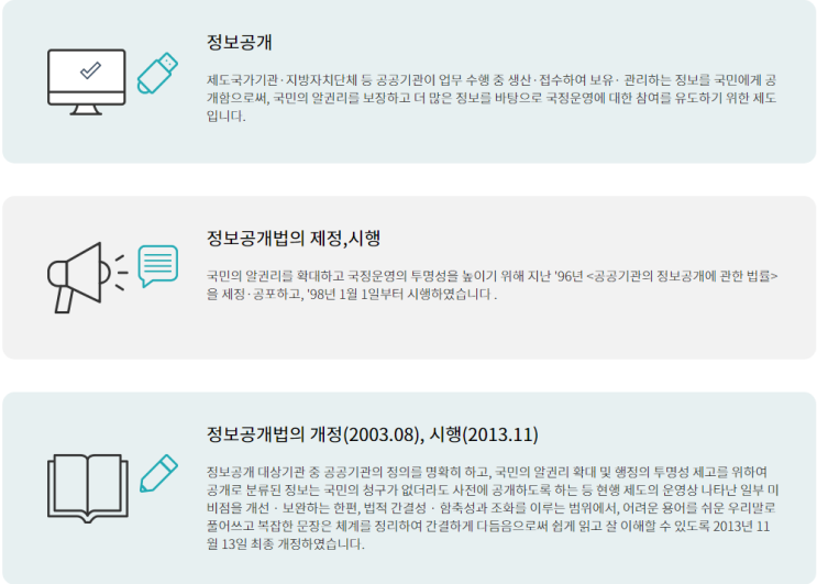  공공기관의 정보공개에 관한 법률(정보공개제도)
