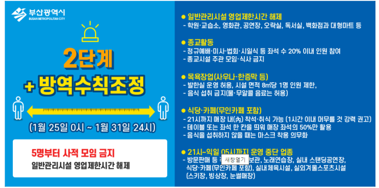 부산광역시 사회적거리두기 2단계 방역수칙조정(1월 25일 0시~ 1월 31일 24시)