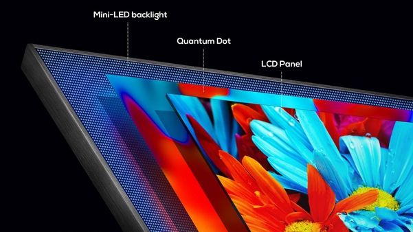  2021년 미니LED vs OLED vs QLED 승자는?