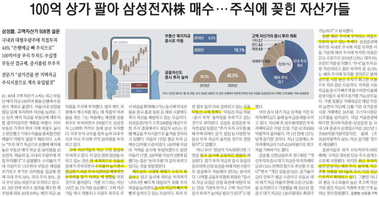  1월 25일 매일경제 뉴스 정리
