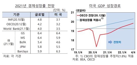 공화당의 선택은?