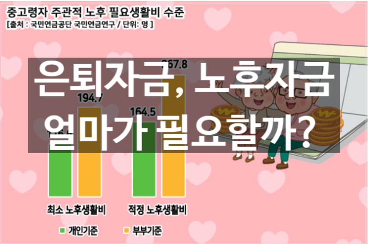  은퇴자금, 노후자금 얼마가 필요할까?