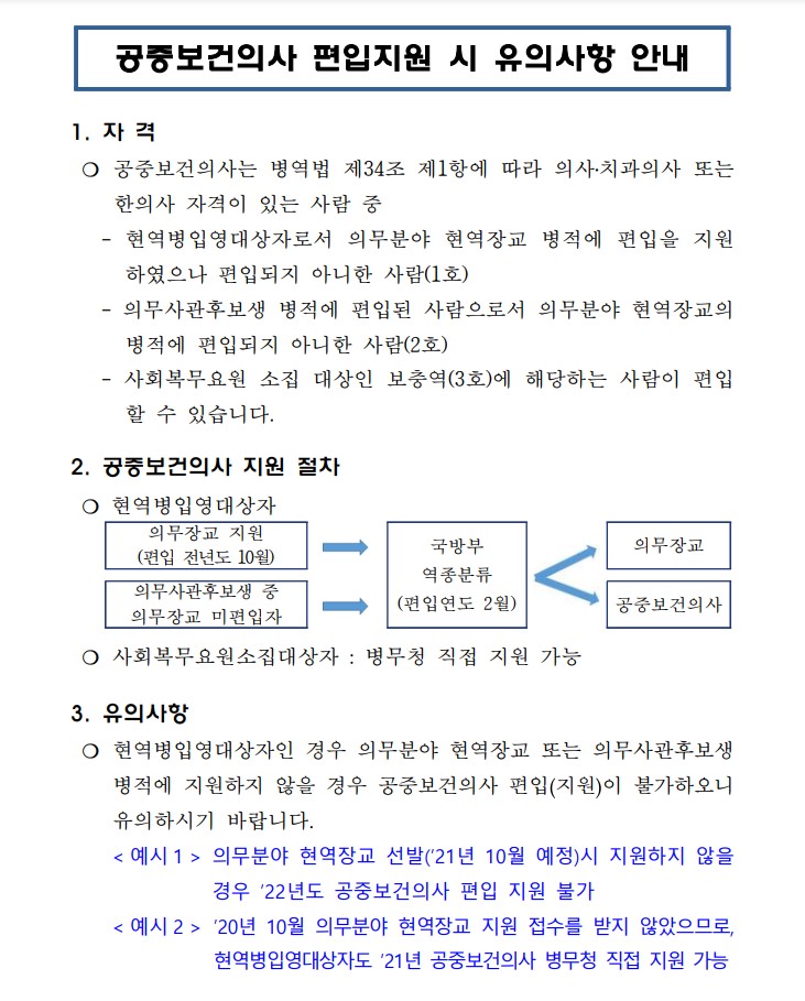  공보의 공중보건의사 편입 지원 유의사항 안내