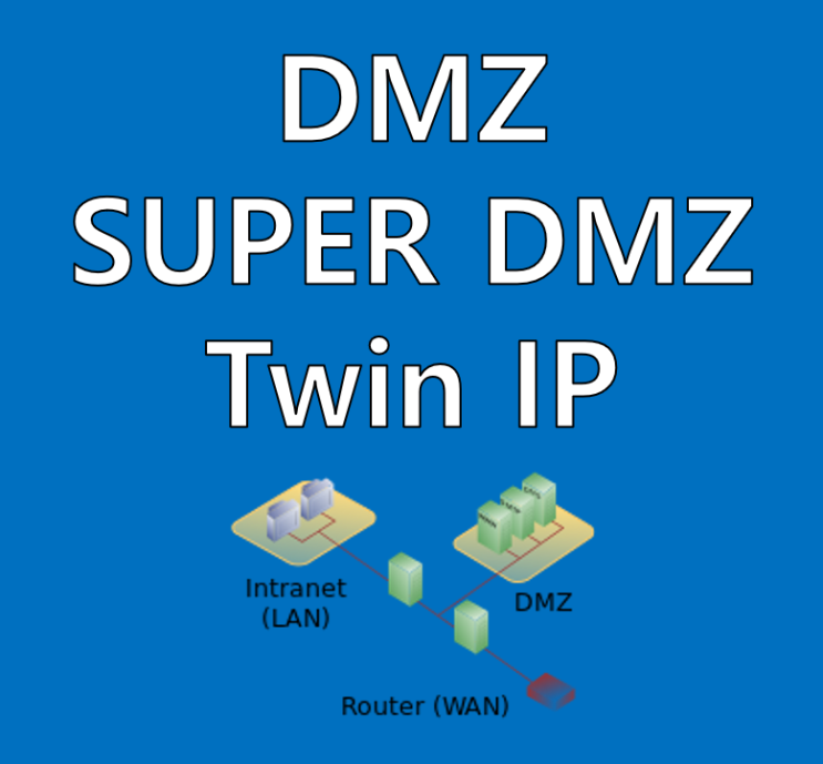  DMZ, Super DMZ, Twin IP 라우터 기능 공부