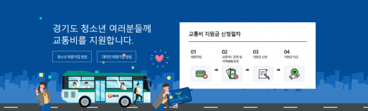 경기도, 청소년 교통비 지원 최대 12만 원까지?