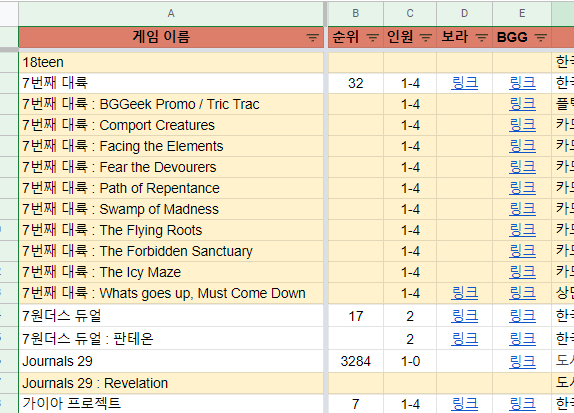  Google Spread Sheet에서 보드게임 게임 정보 자동 완성하기!