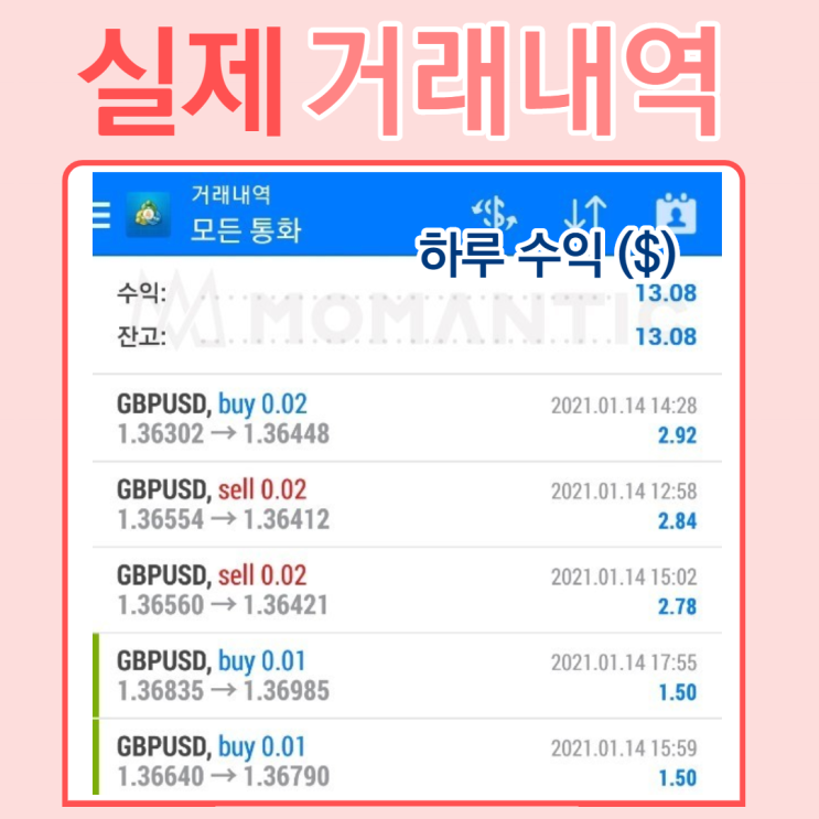  자동매매 9거래일 수익률 6.31% FX 주식AI자동매매