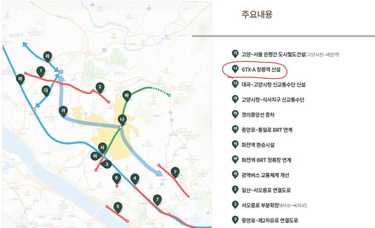  3기 신도시(창릉신도시) 예상 분양가는 얼마일까?