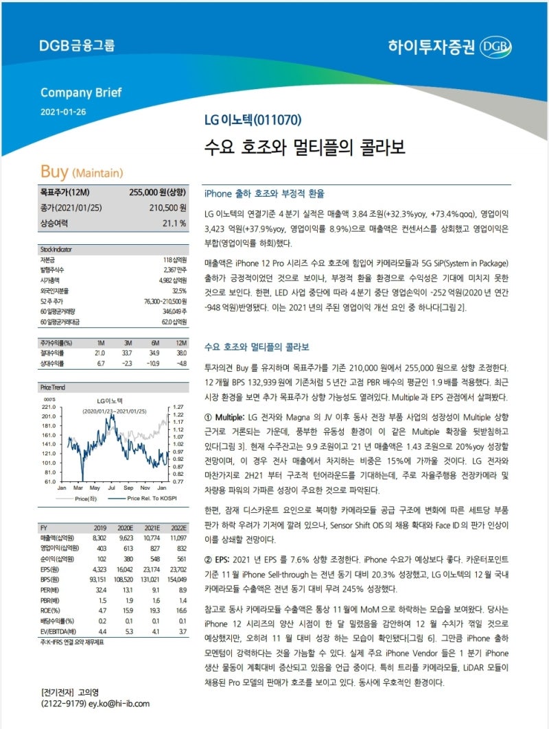 오늘의 리포트 - LG이노텍 주가에 대한 증권사 리포트 모음 (과거리포트와의 비교) : 네이버 블로그