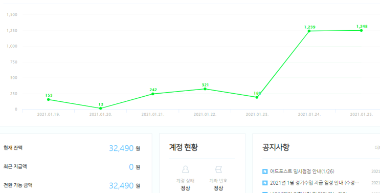  플레이업으로 블로그 포스팅 부업을 해 보세요