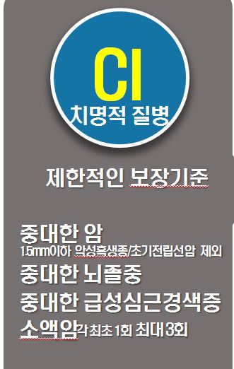  저렴한 건강보험료! 넓게 보장받고 평생건강지키자!