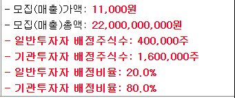  아이퀘스트 보호예수물량과 유통물량.. 얼마에요