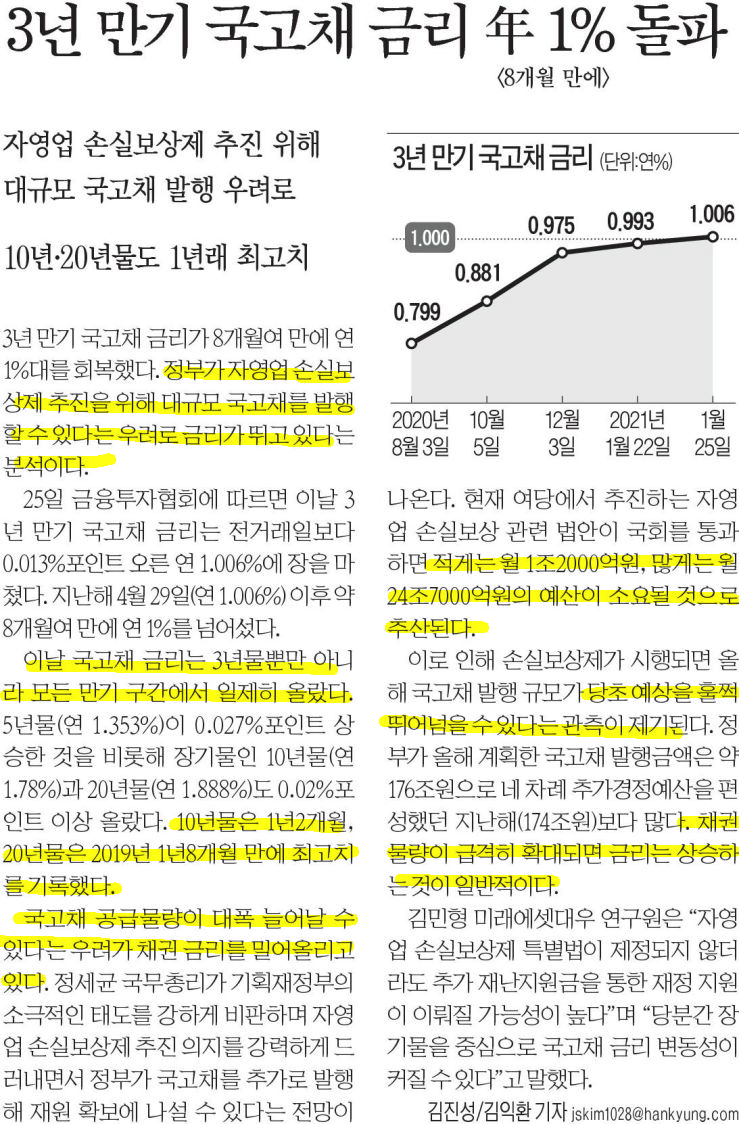 1월 25일 한국경제 기사 - 국채 금리 상승
